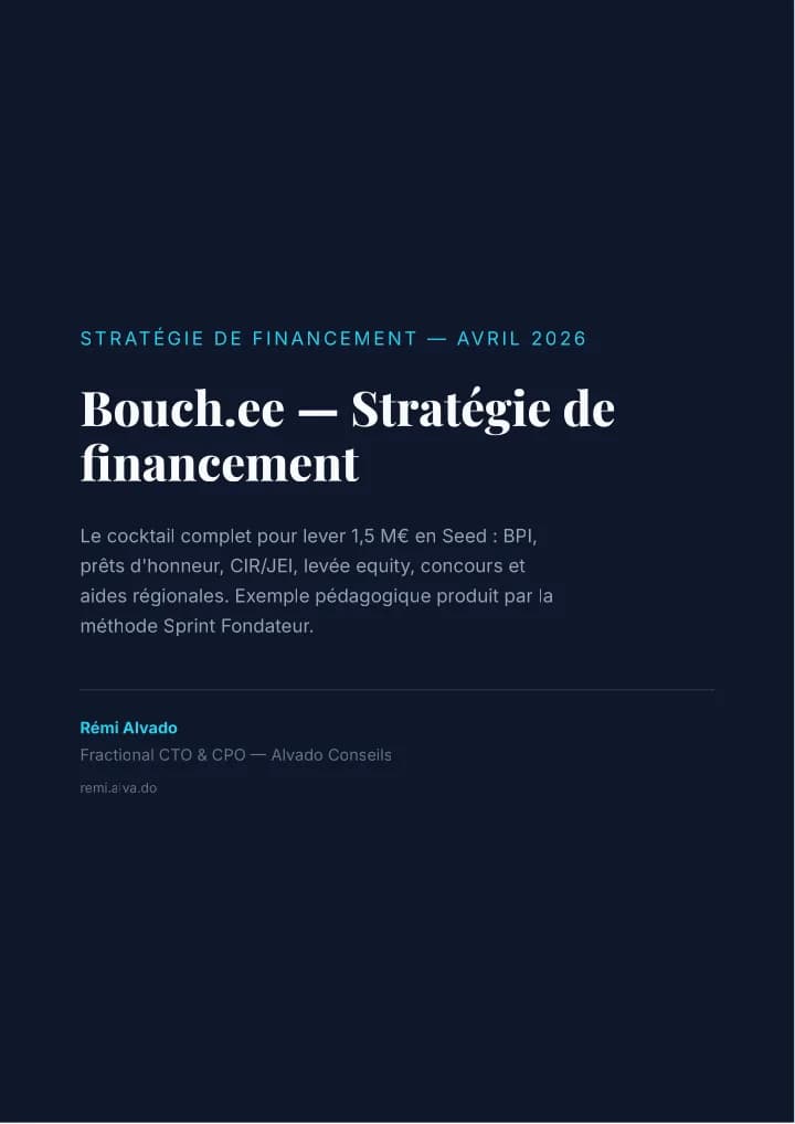Stratégie de financement