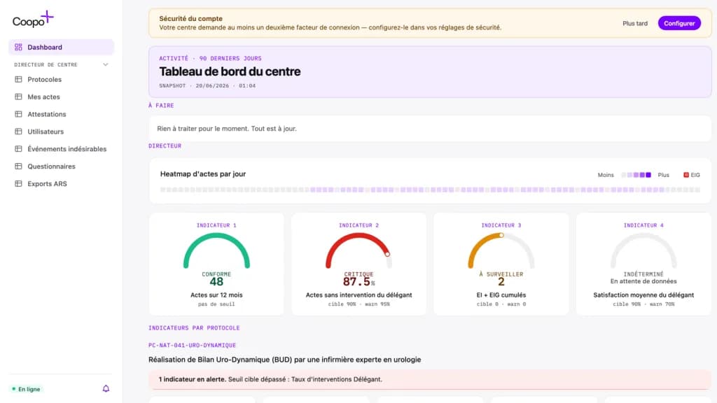 Coopo : Un SaaS de santé complet, du business plan au cluster Kubernetes, en un seul Sprint Fondateur